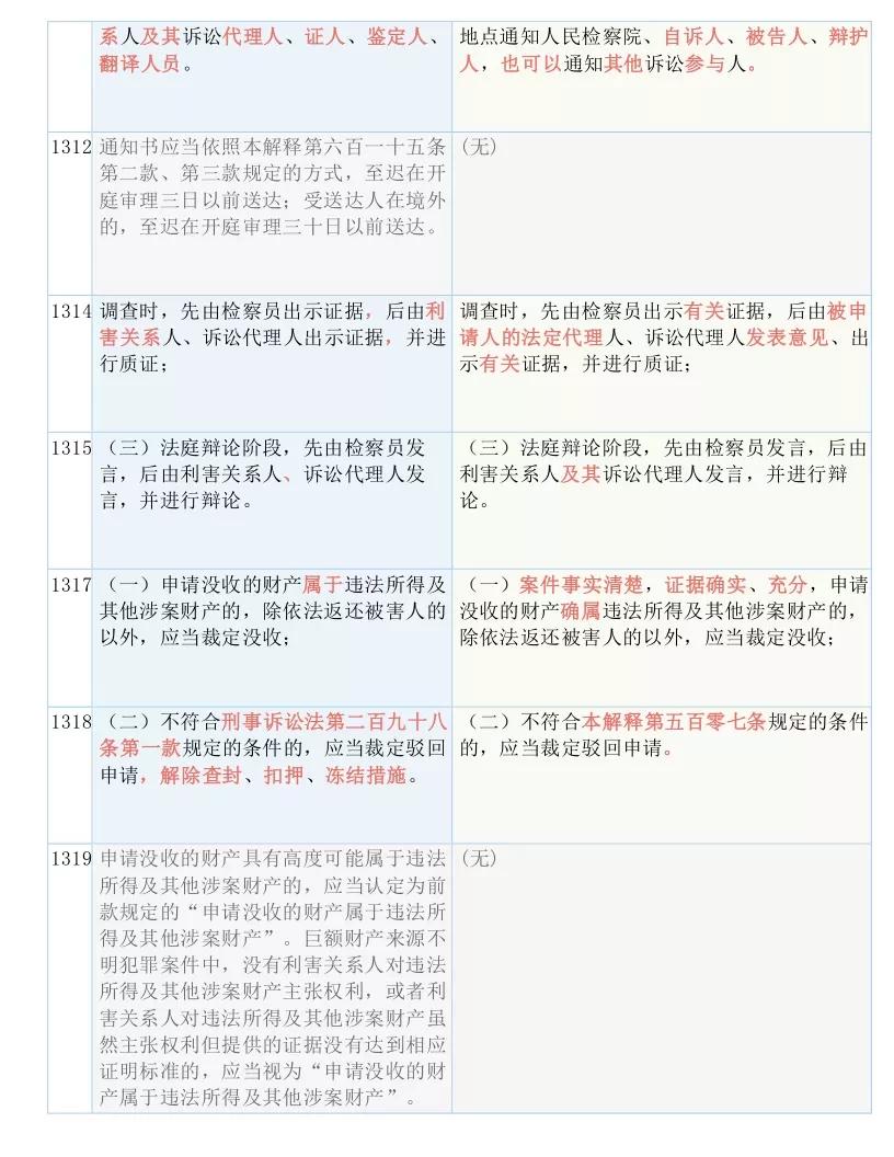 7777788888精准免费四肖2025年全面释义、解释与落实与警惕虚假宣传