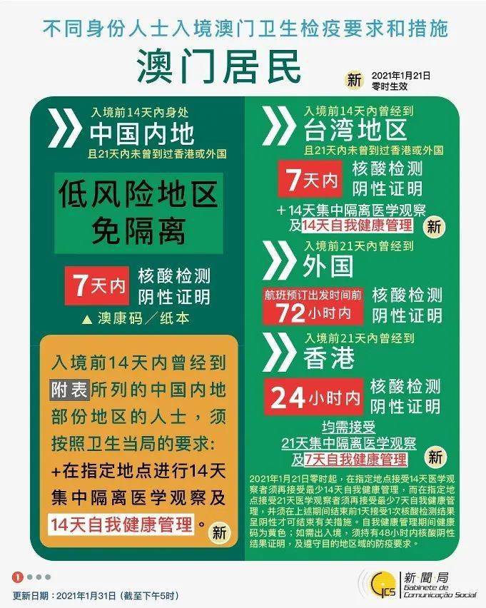 澳门天天免费精准大全,全面释义、解释与落实-警惕虚假宣传-全面释义、解释与落实