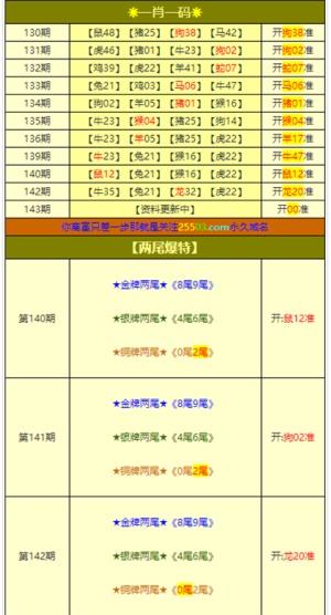 2025年免费正版资料大全与2025新澳门最精准免费大全料详细解答、解释与落实