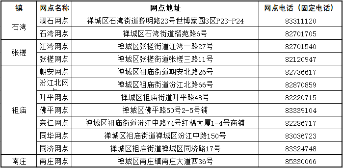 2025澳门特码网站www与警惕虚假宣传-全面释义、解释与落实