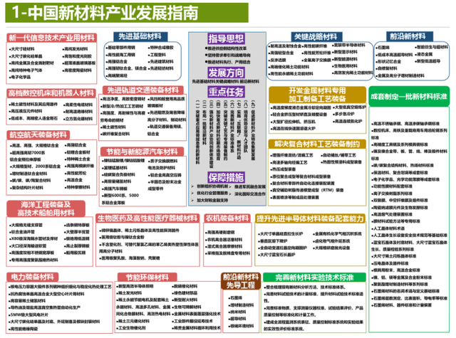 2025精准资料免费大全.与2025新澳门天天精准免费大全与警惕虚假宣传-全面释义、解释与落实