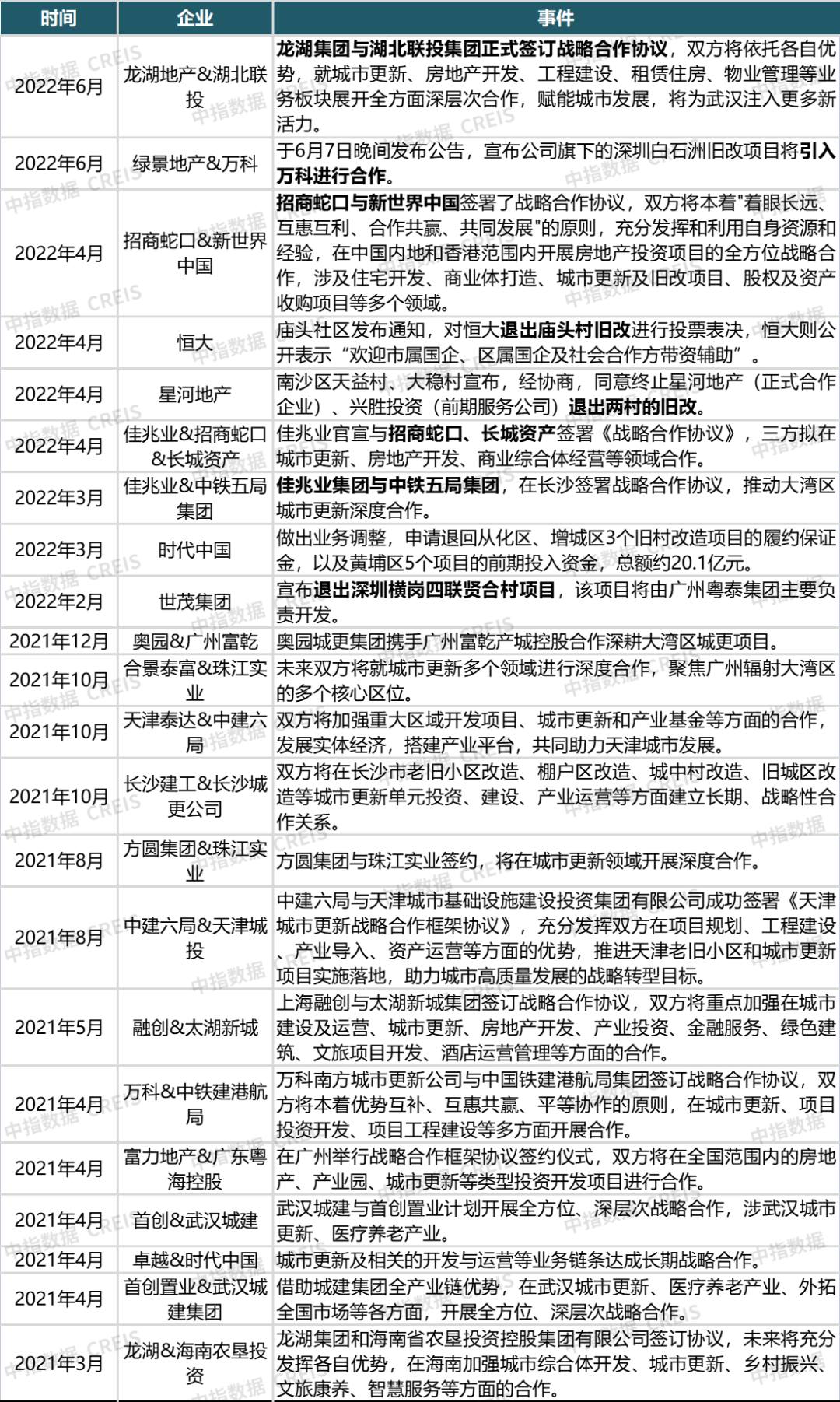 2025新澳精准正版免费,词语释义、解释与落实-警惕虚假宣传-全面释义、解释与落实